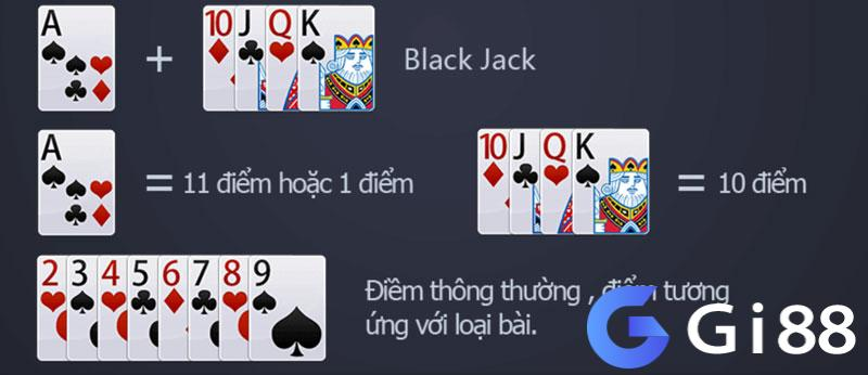 Cách tính điểm Blackjack